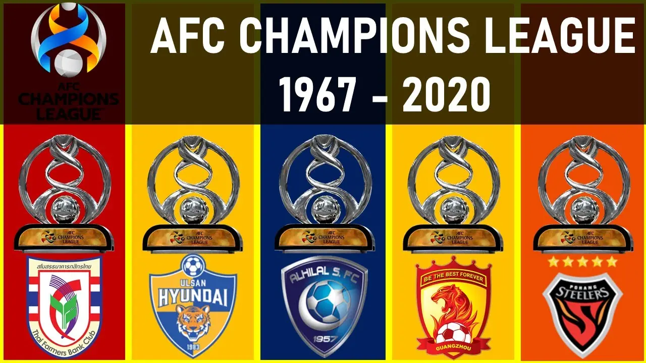 liga champions asia - Prediksi dan Analisis Liga Champions Asia 2025: Persaingan Ketat di Panggung Asia 3 liga champions asia - Prediksi dan Analisis Liga Champions Asia 2025: Persaingan Ketat di Panggung Asia 3
